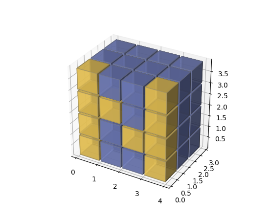 ../../_images/voxels_numpy_logo.png