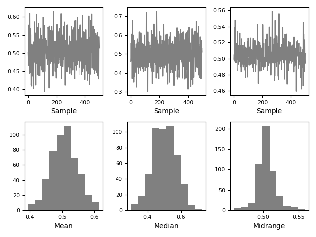 ../_images/bootstrap_plot.png