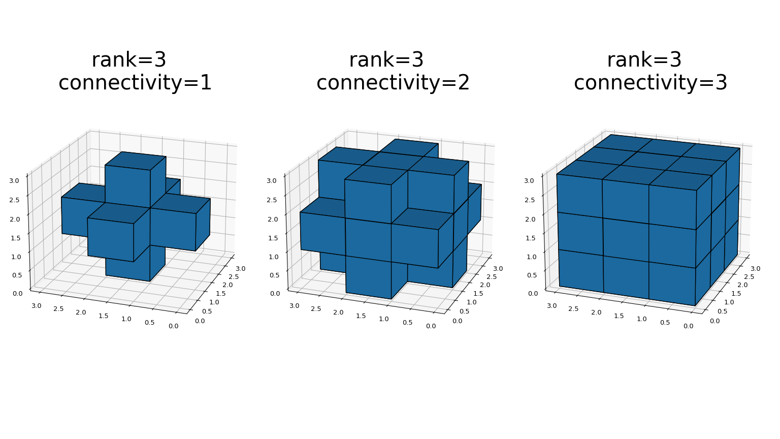 ../_images/3D_binary_structure.png