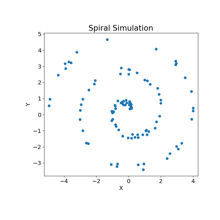 ../_images/mgc_plot3_01_00.png