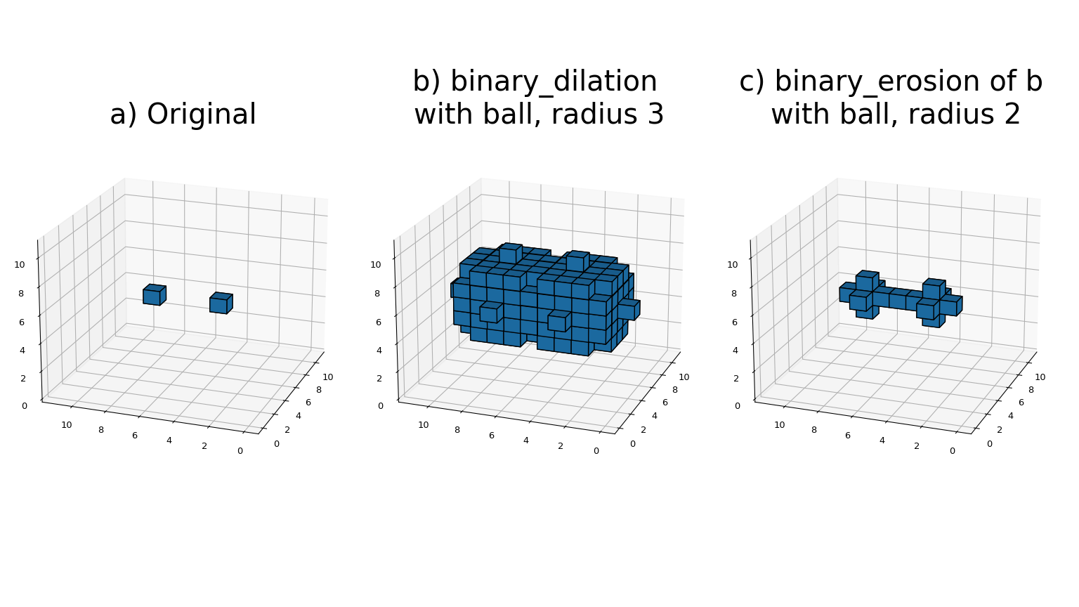 ../_images/morphology_binary_dilation_erosion.png