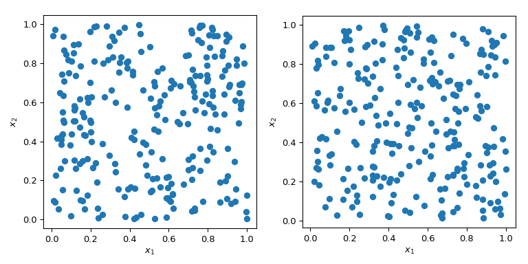 ../_images/qmc_plot_mc.png