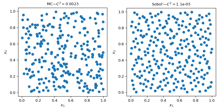 ../_images/qmc_plot_mc_qmc.png