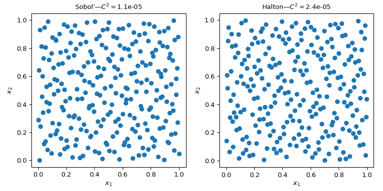 ../_images/qmc_plot_sobol_halton.png