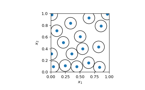 ../../_images/scipy-stats-qmc-PoissonDisk-1_00_00.png